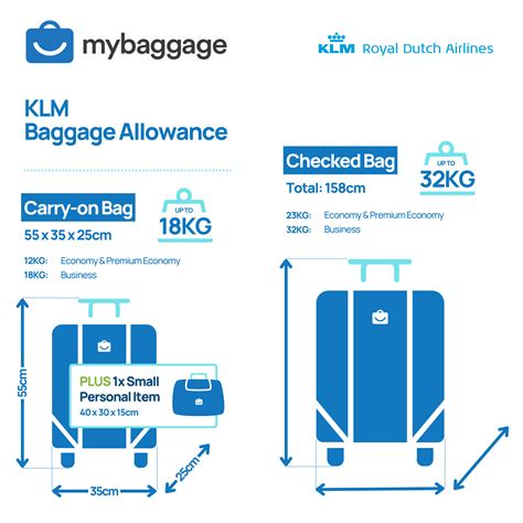 klm baggage allowance economy